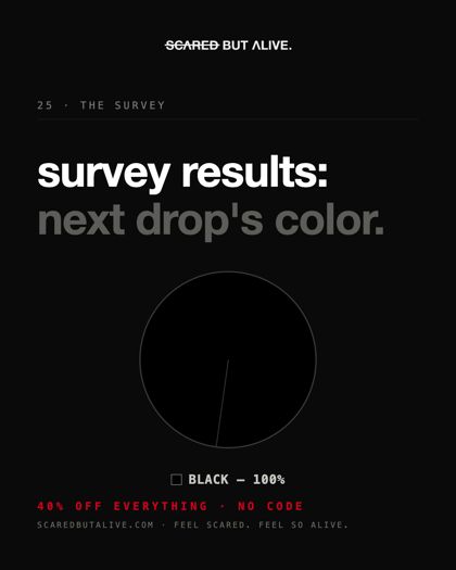 SET-25-the-survey